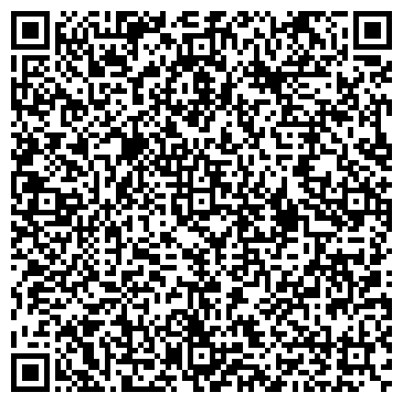 QR-код с контактной информацией организации Продуктовый магазин, ИП Иваненко И.С.