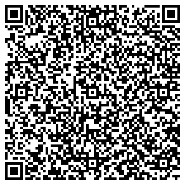 QR-код с контактной информацией организации Мёд и конфитюры России