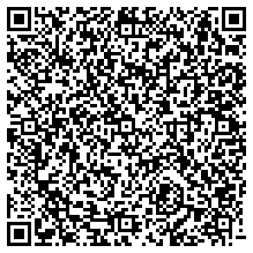 QR-код с контактной информацией организации Продуктовый магазин, ИП Макарова И.П.