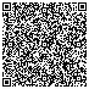 QR-код с контактной информацией организации Продуктовый магазин, ИП Козлова Е.М.