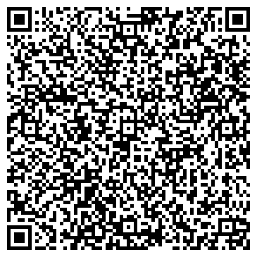QR-код с контактной информацией организации Продуктовый магазин, ИП Шабанова И.В.