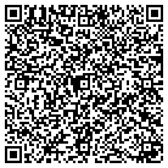 QR-код с контактной информацией организации Продуктовый магазин, ИП Макаров П.В.