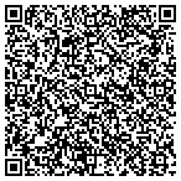QR-код с контактной информацией организации Продуктовый магазин, ИП Иванова А.А.