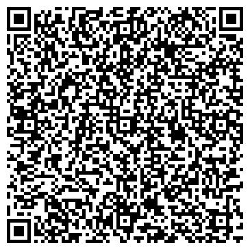 QR-код с контактной информацией организации Продуктовый магазин, ИП Хоменко Л.Н.