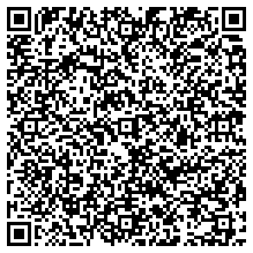 QR-код с контактной информацией организации Продуктовый магазин, ИП Астафьева Н.Н.