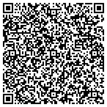 QR-код с контактной информацией организации Продовольственный магазин, ИП Гузико С.М.