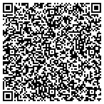 QR-код с контактной информацией организации Продуктовый магазин, ИП Синакин В.И.