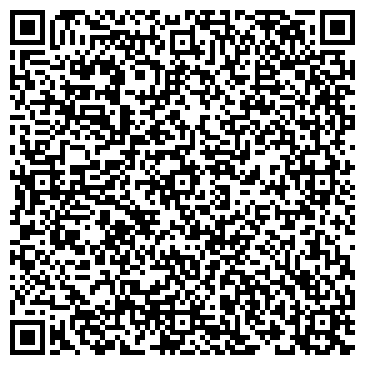QR-код с контактной информацией организации ИП Шафоростов А.В.