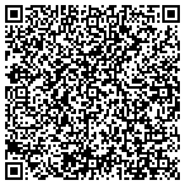 QR-код с контактной информацией организации Киоск по продаже рыбы, район Гольяново
