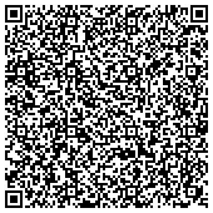 QR-код с контактной информацией организации Департамент имущественных отношений Администрации города Ноябрьска