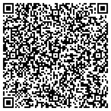 QR-код с контактной информацией организации Виктория, кафе, ИП Восканян А.С.