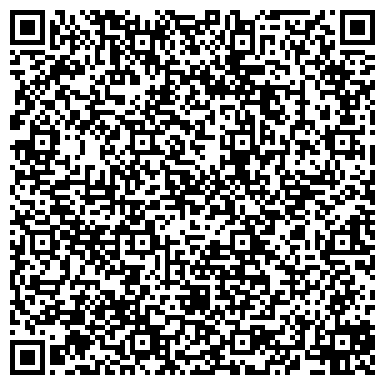 QR-код с контактной информацией организации Управление образования Администрации г. Муравленко