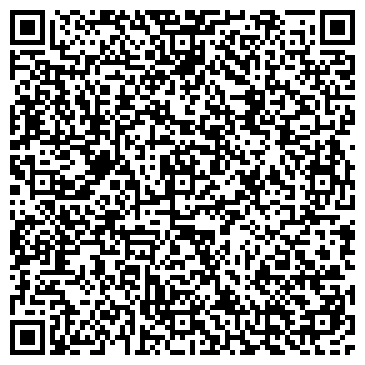 QR-код с контактной информацией организации Женщины Ноябрьска, общественная организация