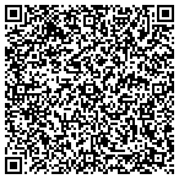 QR-код с контактной информацией организации ИП Макуихин А.А.