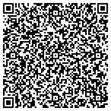 QR-код с контактной информацией организации Борис и Павел