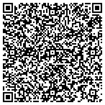 QR-код с контактной информацией организации Газета "Рынок жилья"
