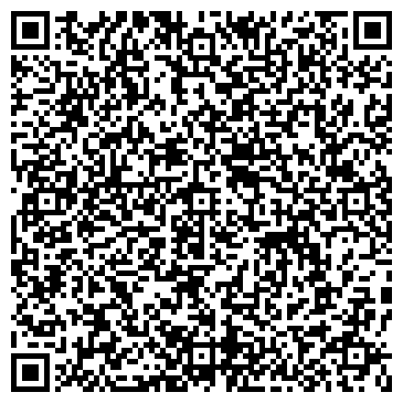QR-код с контактной информацией организации Фрикадельки