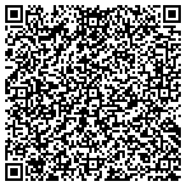 QR-код с контактной информацией организации Городской телефонный справочник