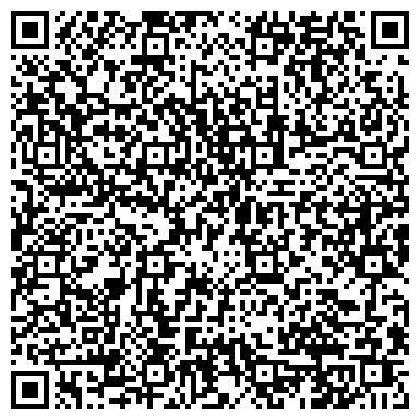 QR-код с контактной информацией организации Новомет-Сервис