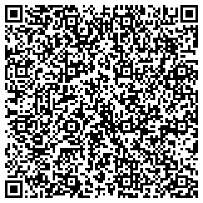QR-код с контактной информацией организации Ноябрьский колледж профессиональных и информационных технологий
