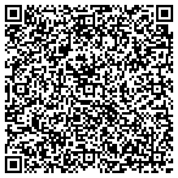 QR-код с контактной информацией организации Абрикос-тур