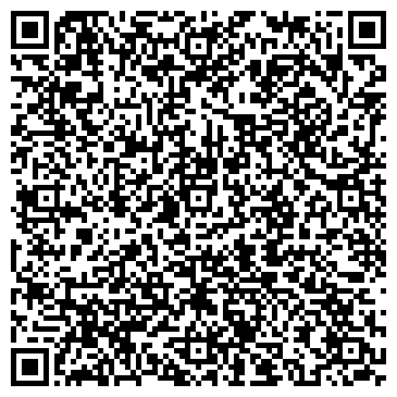 QR-код с контактной информацией организации КофеМашина