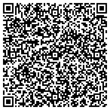 QR-код с контактной информацией организации Plachinta Gym