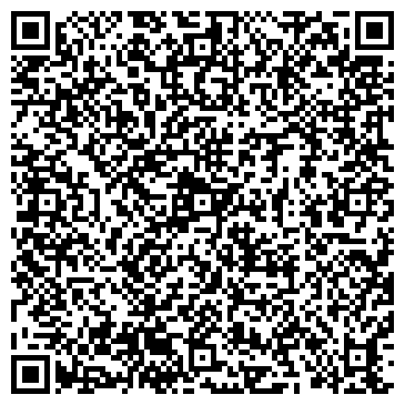 QR-код с контактной информацией организации Чайный домик, магазин, ИП Оганисян А.И.