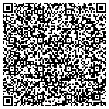 QR-код с контактной информацией организации Все просто