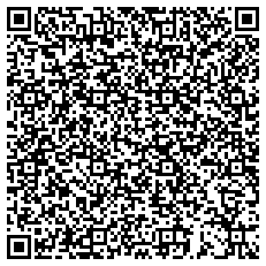 QR-код с контактной информацией организации ИП Оноприенко А.Б.