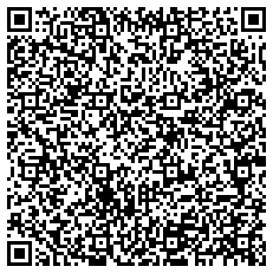 QR-код с контактной информацией организации У Швейка. Супы и сосиски