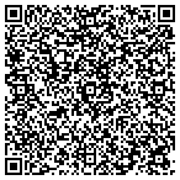 QR-код с контактной информацией организации Балкон в Европу