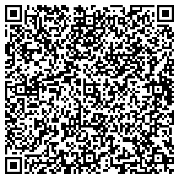 QR-код с контактной информацией организации PRавильное агентство