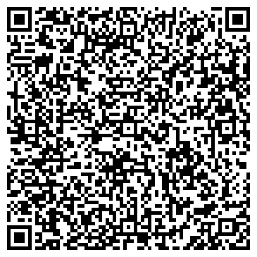 QR-код с контактной информацией организации ГРУППА ИМА