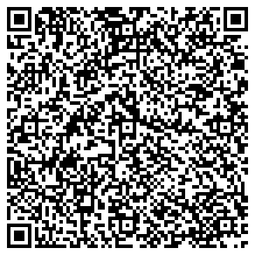 QR-код с контактной информацией организации Панорама-Люкс