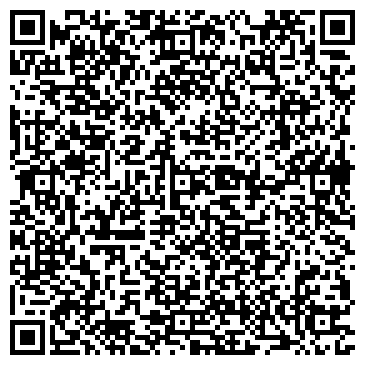 QR-код с контактной информацией организации Формула Счастья