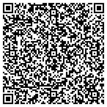 QR-код с контактной информацией организации Party-Piter