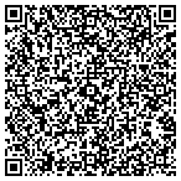 QR-код с контактной информацией организации Вестник геодезии и картографии