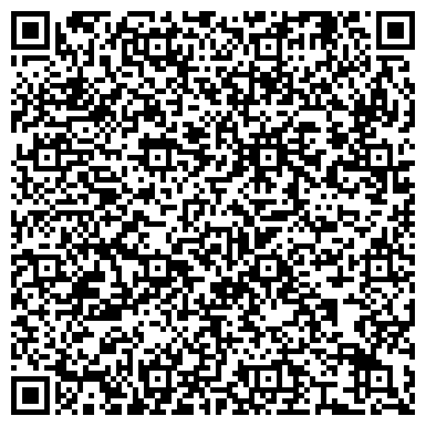 QR-код с контактной информацией организации Невское Обозрение