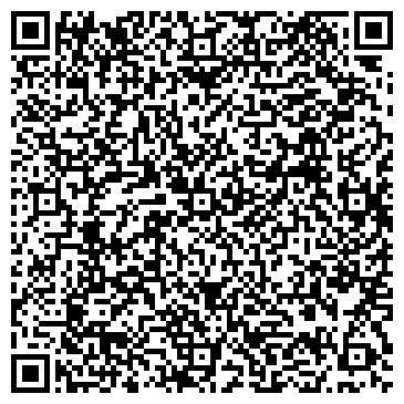 QR-код с контактной информацией организации Сад, огород-кормилец и лекарь, газета