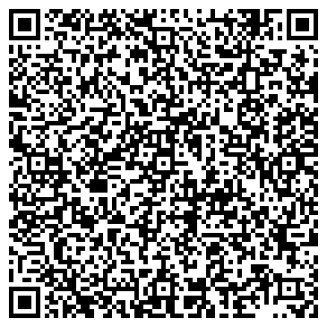 QR-код с контактной информацией организации Портал "Пушкино сегодня"
