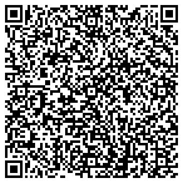 QR-код с контактной информацией организации Пушкинский вестник