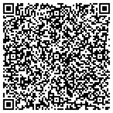 QR-код с контактной информацией организации Новости приводной техники