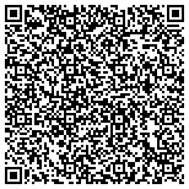 QR-код с контактной информацией организации Авангард-Недвижимость