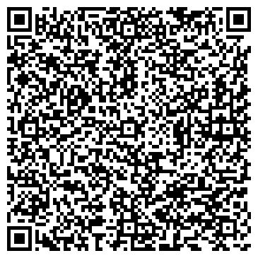 QR-код с контактной информацией организации RieltCity