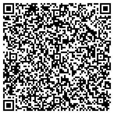 QR-код с контактной информацией организации Пряности & Радости