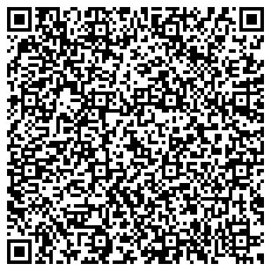 QR-код с контактной информацией организации ИП Попов В.А.