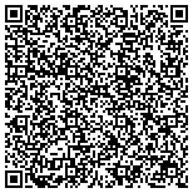 QR-код с контактной информацией организации АВК Пресс
