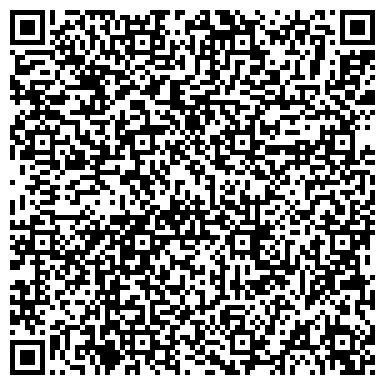 QR-код с контактной информацией организации Премиум Груп