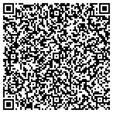 QR-код с контактной информацией организации Панорамика, ресторан